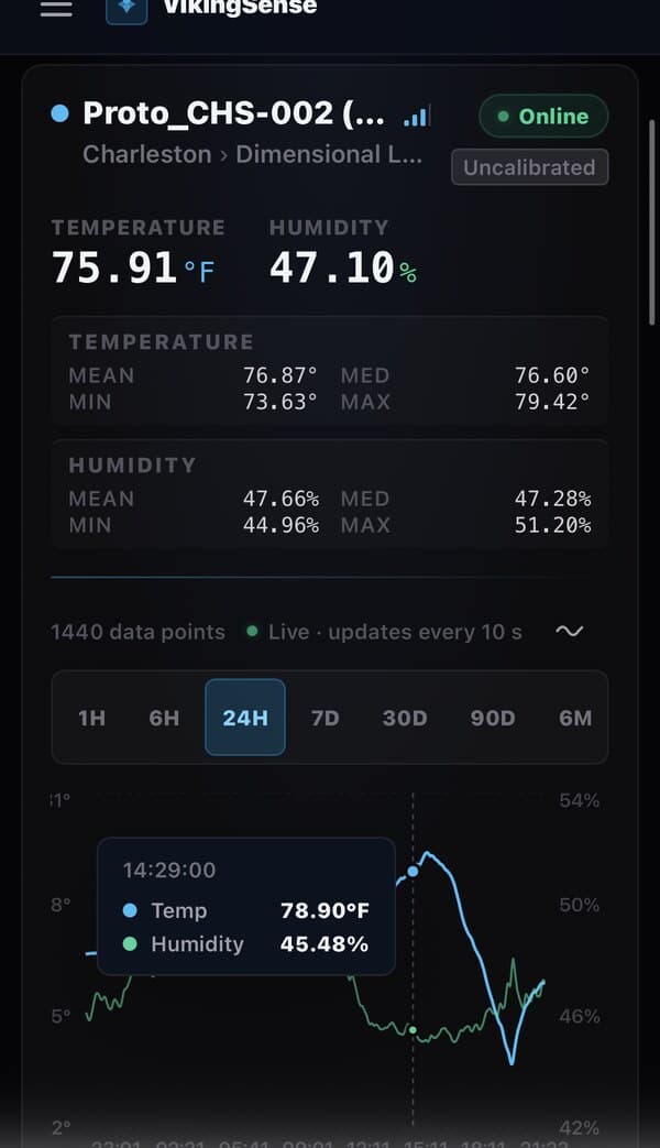 Viking Sensors dashboard showing real-time temperature and humidity data with a 24-hour graph